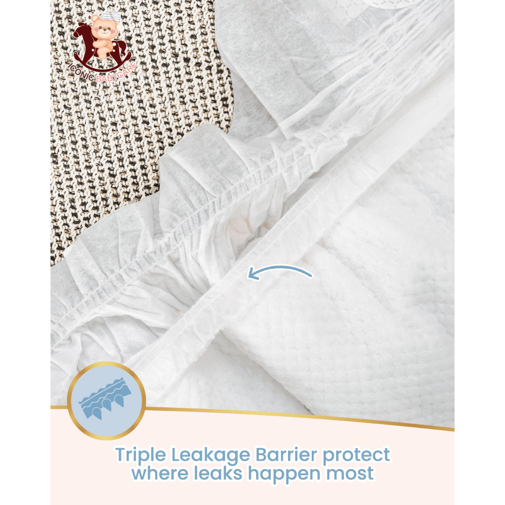 Iconic Babycare Ultrasoft Baby Diaper Tape