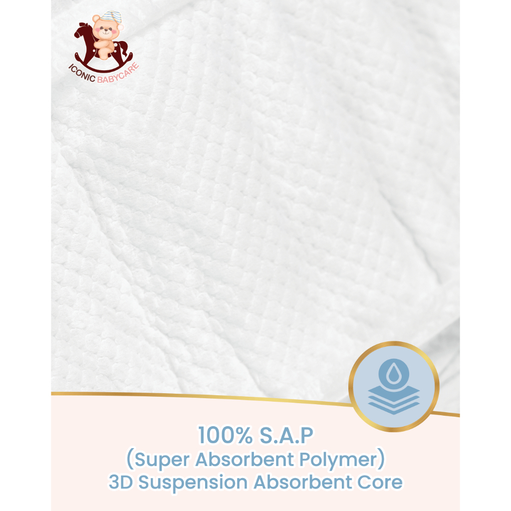 Iconic Babycare Ultrasoft Baby Diaper Tape