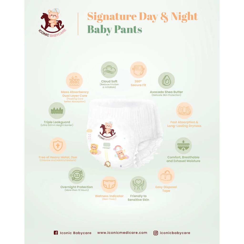 Iconic Babycare Signature Day & Night Baby Pants